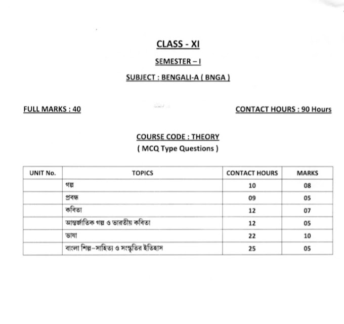 একাদশ শ্রেণির বাংলা নতুন সিলেবাস First semester