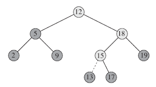 binary_search_tree_3