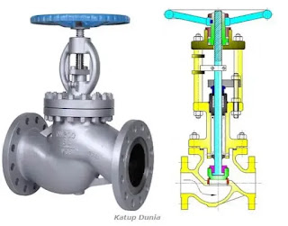 jenis katup dan pengertian Globe Valve