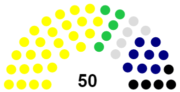 Election Results 2023: A Decisive Victory for the NDPP-BJP Alliance