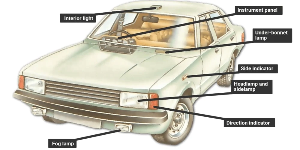 Hệ thống đèn chiếu sáng thông minh trên ô tô - Full Tài liệu, Mô hình | Tải miễn phí