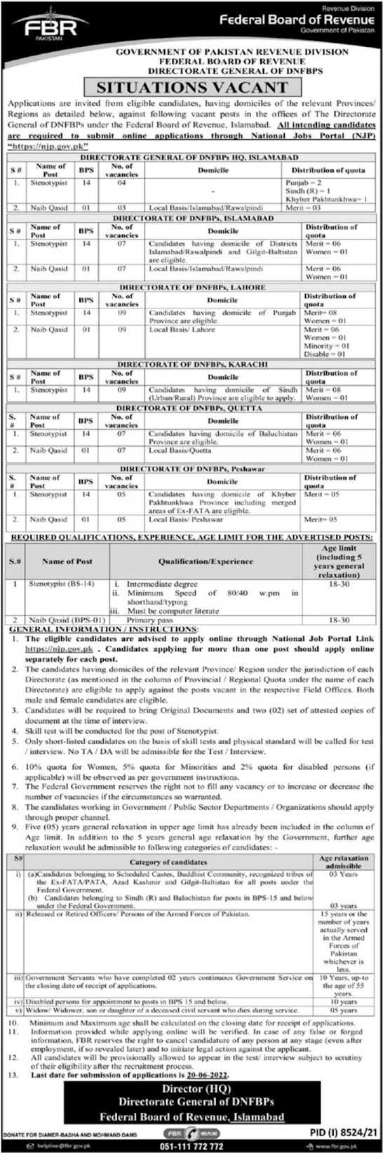 FBR Jobs 2022 Rawalpindi Islamabad Latest Advertisement Apply Online