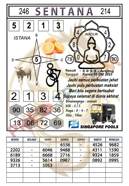 Prediksi Syair SGP Sentana Hari Ini 05-10-2023