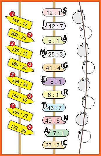 Kunci Jawaban Matematika Kelas 5 Halaman 103