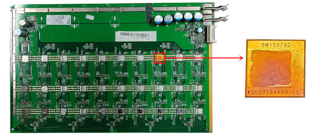 ASIC chip  BM1397AG