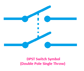 DPST Switch Symbol, symbol of DPST Switch