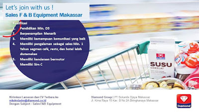 Lowongan Kerja - Job Vacancy : Sukanda Djaya