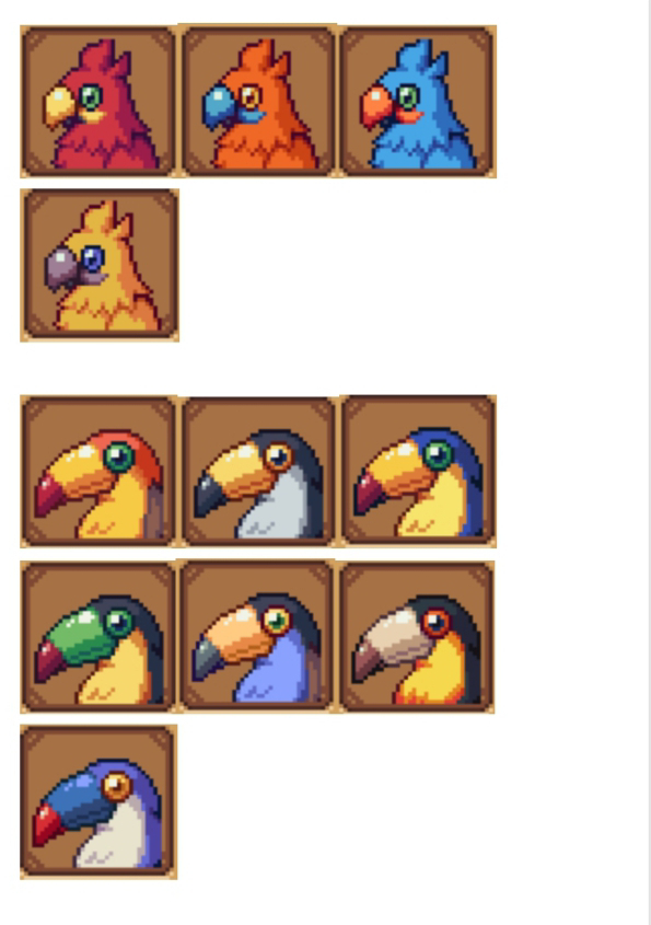 All Parrot Types and Colors in Travellers Rest