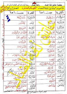  كتاب الأضواء و قاموس معاني اللغة العربية للصف الرابع ترم ثاني 2022 AVvXsEineNFSRYkG9irMc5_n2Nri2VXiCNKE6dAZ6HR-Nswb-fWCkM09y1fhpzNuGOBwArsUGEdNKq6t_pvbNDg8YOhAzQK6CI7L4PT6Hela3HxOA2EnpvpASRIE-40LwmdOQ74vcsNL4t138tkAZjn2o9vKwpVFVJF6zUocFlxGuQoVuxILAFkS_-TJVrna=s320