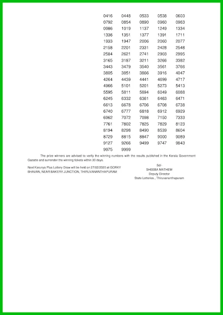 karunya-plus-kerala-lottery-result-kn-304-today-20-02-2020-KeralaLotteries.net-002