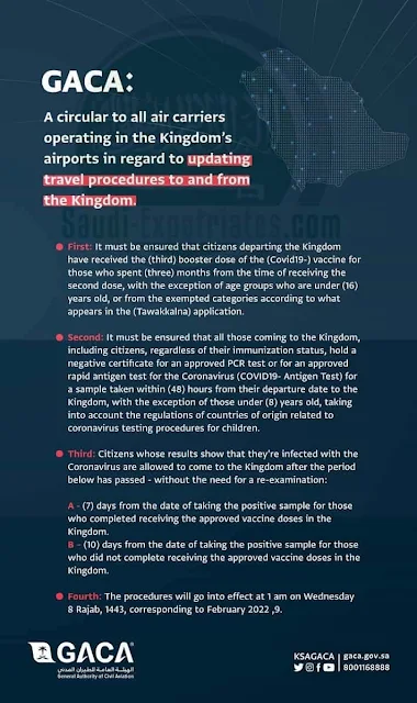 GACA updates Travel procedures for Airlines To and From the Kingdom - Saudi-Expatriates.com