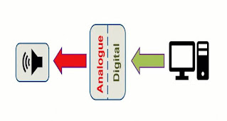 محولات الرقمي إلى تماثلي Digital to Analogue Converters