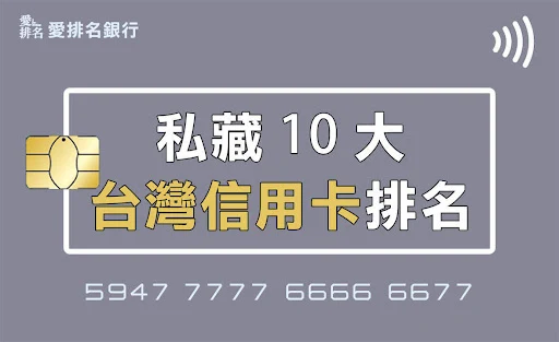 台灣10大信用卡排名