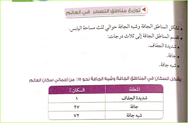 توزيع مناطق التصحر في العالم .