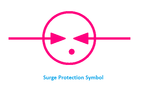 Surge Protection Symbol