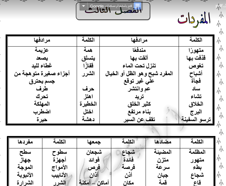 مذكرة شرح وتدريبات لغة عربية للصف الخامس الابتدائى الفصل الدراسى الاول