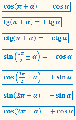 Выражение sin π 2 α. Sin( 2 π +α)=. Sin π/4. Sin π/2. Sin (α ± β ) =.