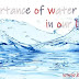Importance of water in our Life - Becreatives