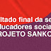 RESULTADO FINAL DA SELEÇÃO DE EDUCADORES SOCIAIS DO PROJETO SANKOFA – PEDRAS DE FOGO