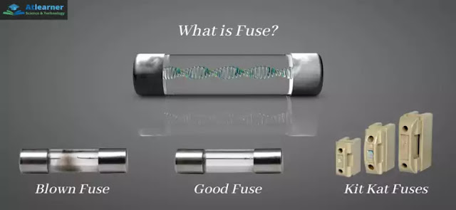 What Is Fuse? Definition, Principles, Types, and Uses