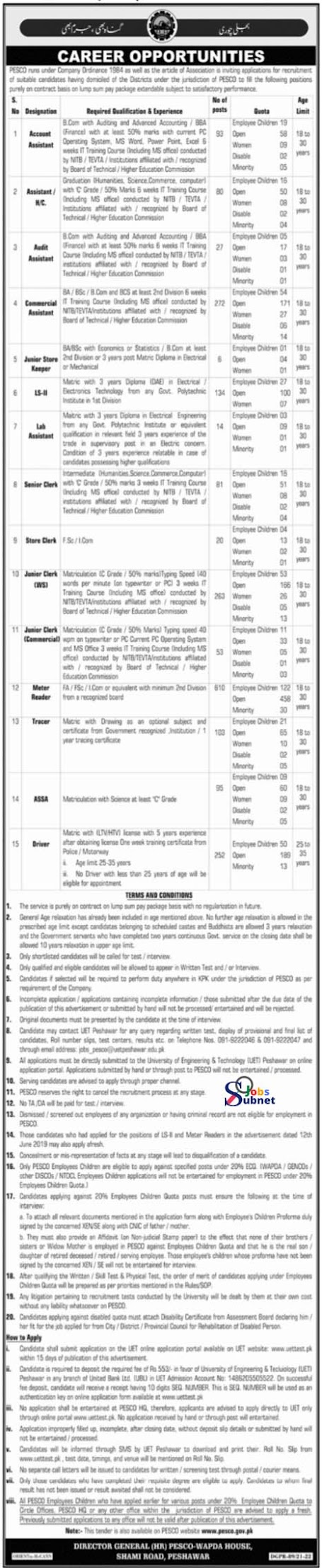 Peshawar Electric Supply Company PESCO Latest Govt Jobs 2022