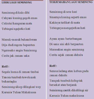 lirik lagu Seminung berasal dari daerah Lampung beserta artinya terjemahan dalam bahasa Indonesia