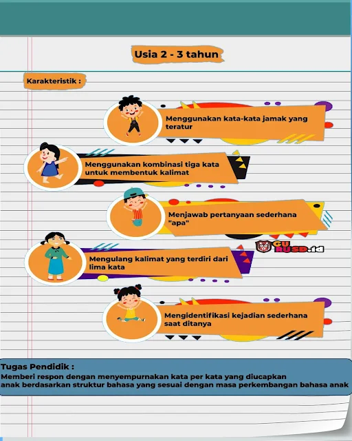 Karakteristik Anak Usia 2 - 3 tahun