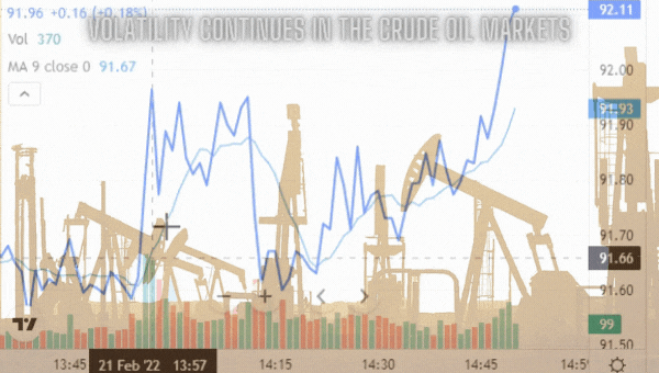 Oil price: volatility continues in the crude oil markets