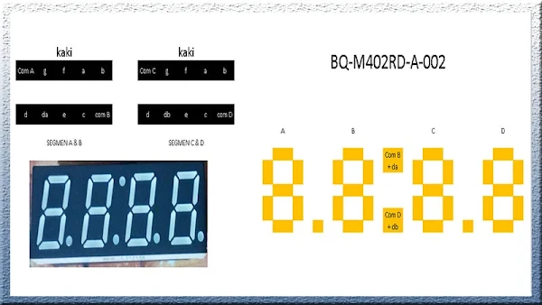 kaki seven segment BQ-M402RD-A-002