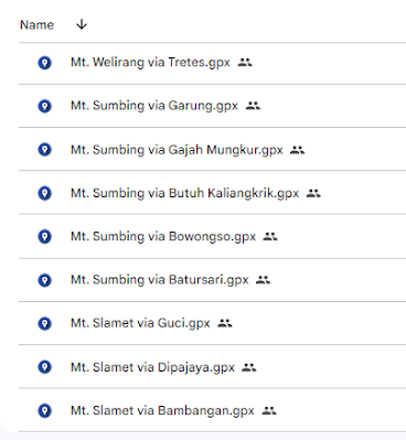 Download File Tracking Gunung GPX Indonesia Terlengkap