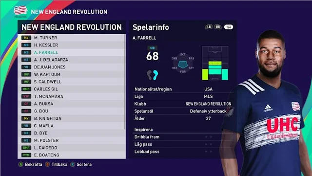 Andrew Farrell Face For eFootball PES 2021