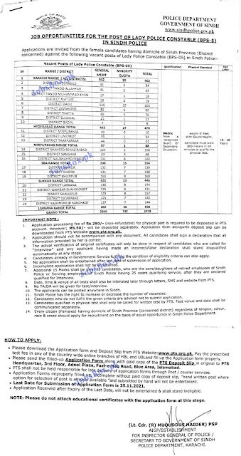 sindh-police-jobs-2021-application-form-pts