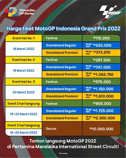 Inilah Daftar Resmi Harga Tiket MotoGP Mandalika 2022