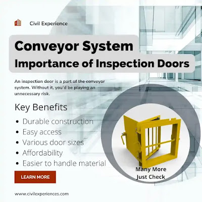 Conveyor System | Importance of Inspection Doors