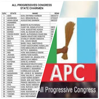 APC Releases Names Of Party Chairmen Across States (See Full List Below)