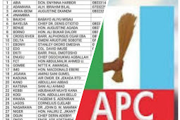 APC Releases Names Of Party Chairmen Across States (See Full List Below)