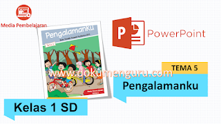 [www.dokumenguru.com] Media Pembelajaran Kelas 1 SD Tema 5