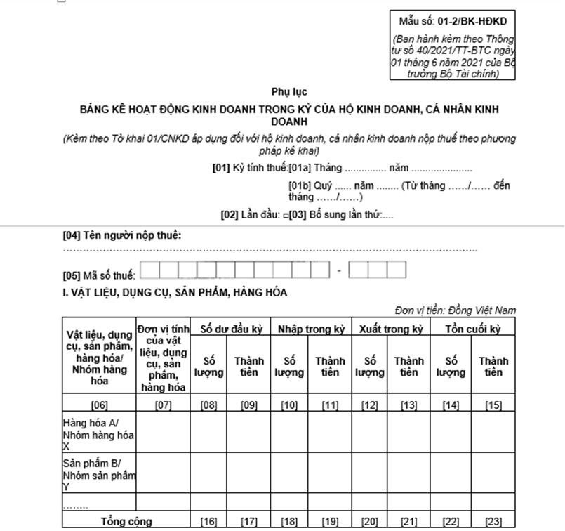 Mẫu tờ khai 01-2/BC-HĐKD