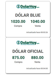 DOLAR COTIZACIÓN DIA: 03/05/2024