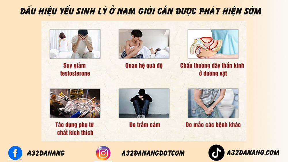 Làm rõ các nguyên nhân làm suy giảm sinh lý nam