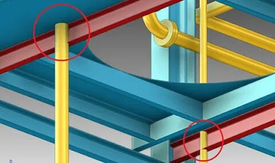 BIM Clash detection