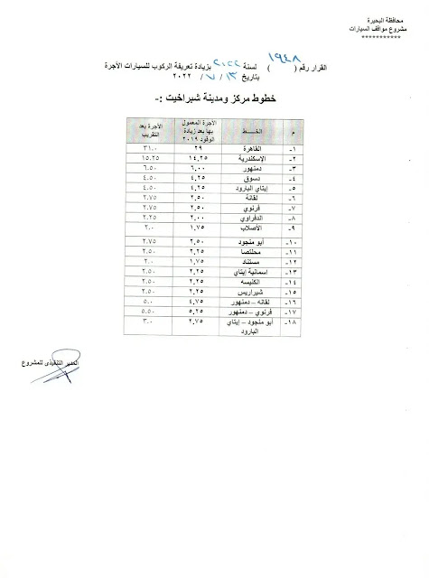 أسعار تعريفة الركوب الجديدة في البحيرة