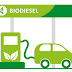 Biodiesel Development and Use Must Be Sustainable