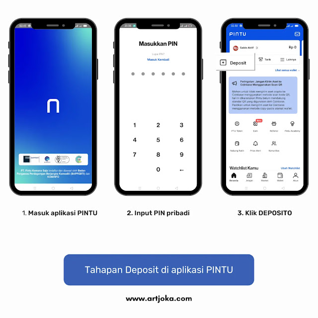 cara deposit di aplikasi pintu