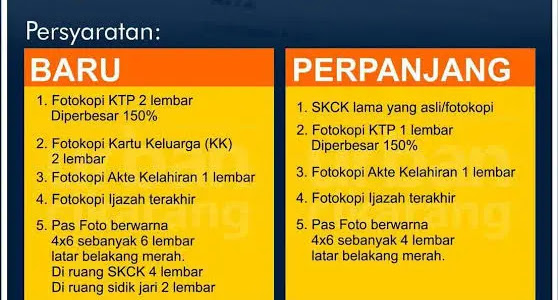 Cara Membuat SKCK Offline & Online Terbaru