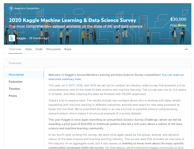 Kaggle Machine Learning and Data Science Survey