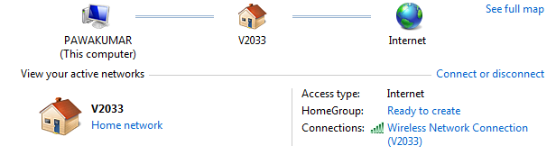Manage Wireless Device kya hai Hindi Information