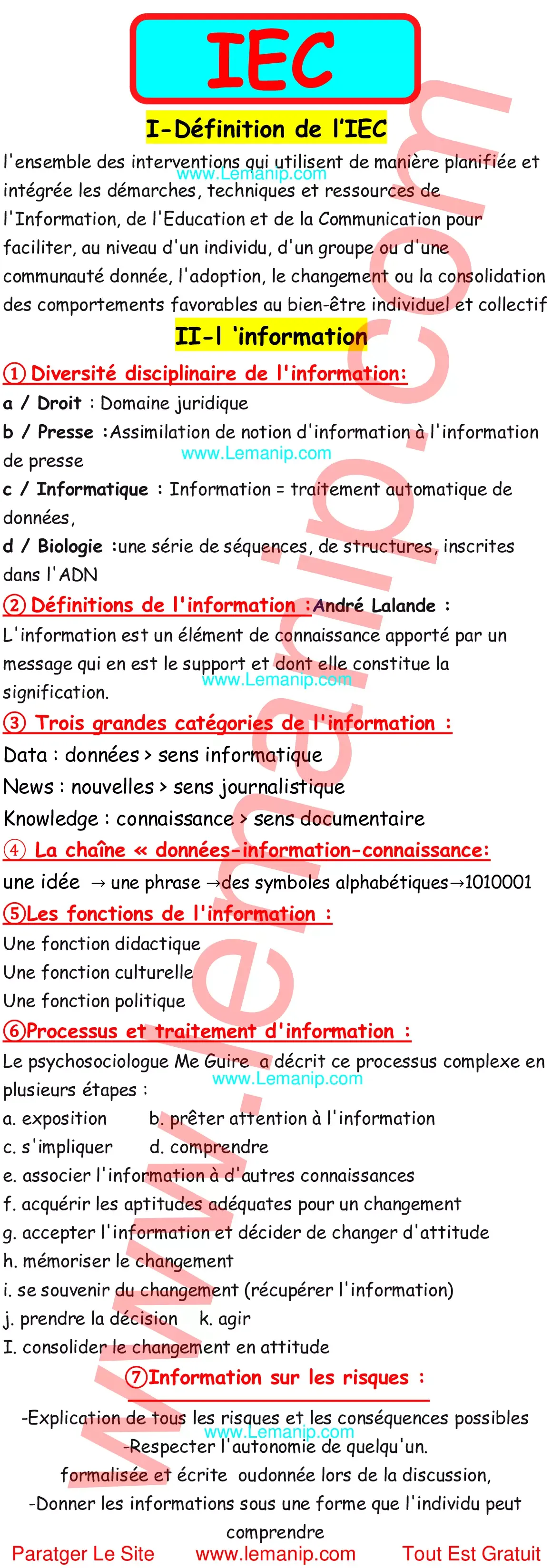 Résumé Du Module IEC