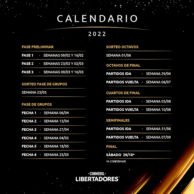 calendario Copa Libertadores 2022