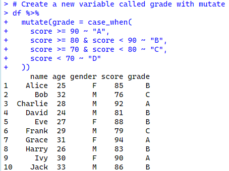 Create a new variable called grade with mutate using R